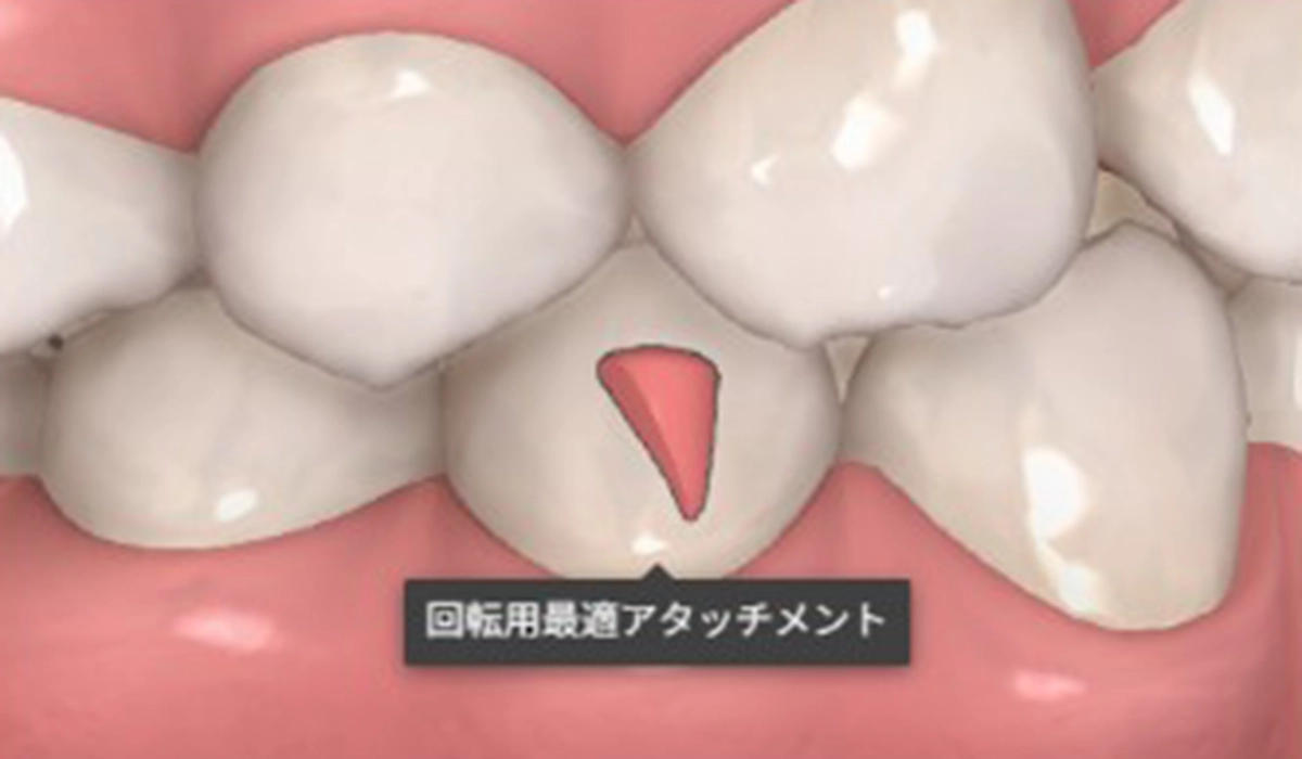 回転用アタッチメント